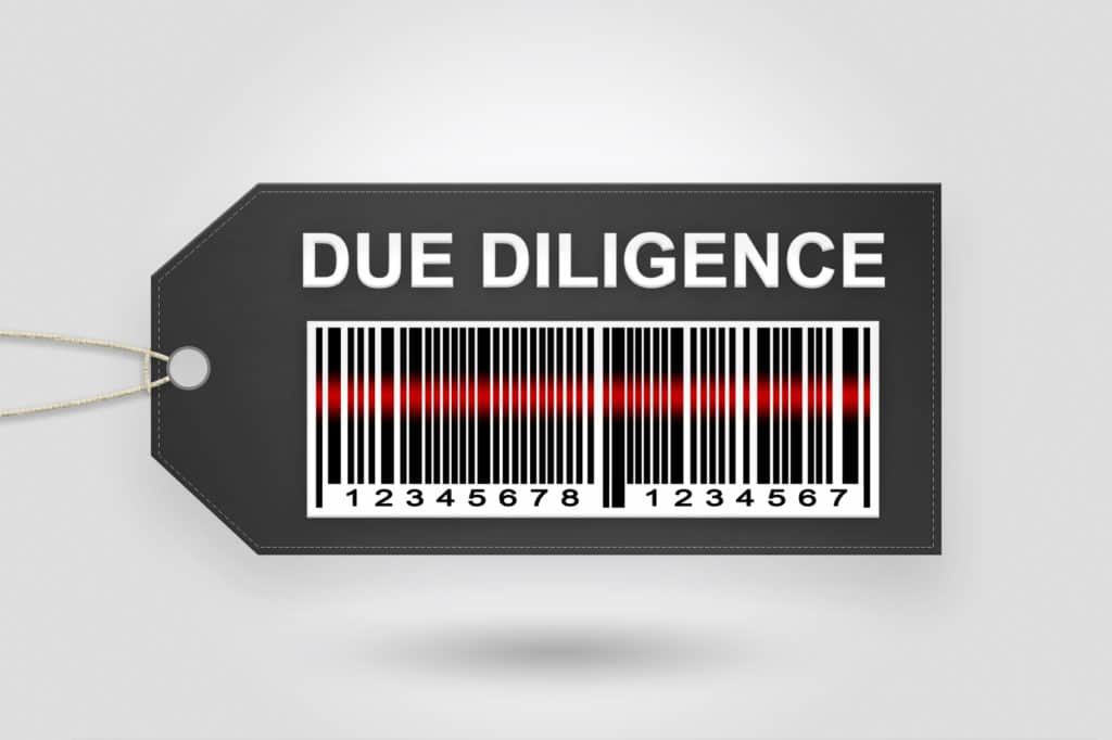 Human right due diligence